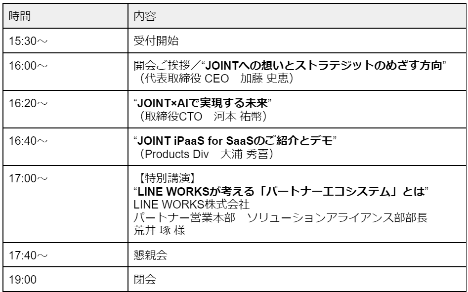 JOINTイベントタイムテーブル